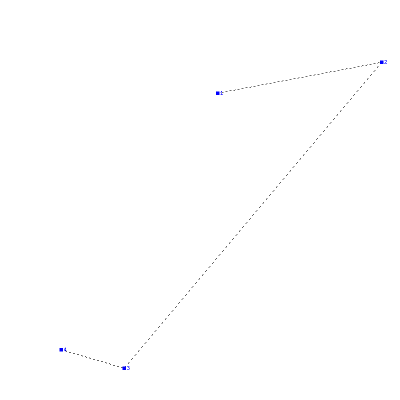 Flugauswertung